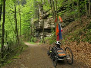 CC-Handbike Ruedi
