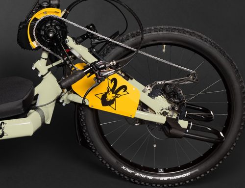 Übersetzungen / Schaltsysteme