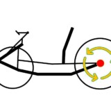 Tadpole Handbike mit Nabenmotor im Hinterrad. Tadpole Handbike Heck-/Nabenmotor